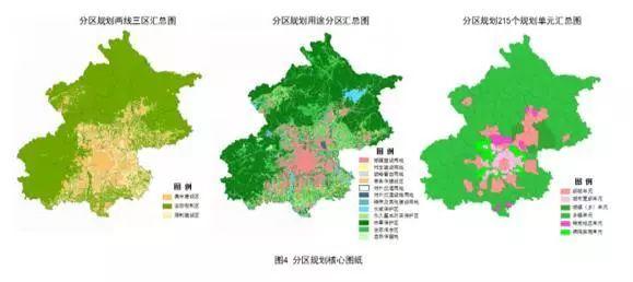 「新·案例」北京国土空间规划体系构建的逻辑思考与探索实践