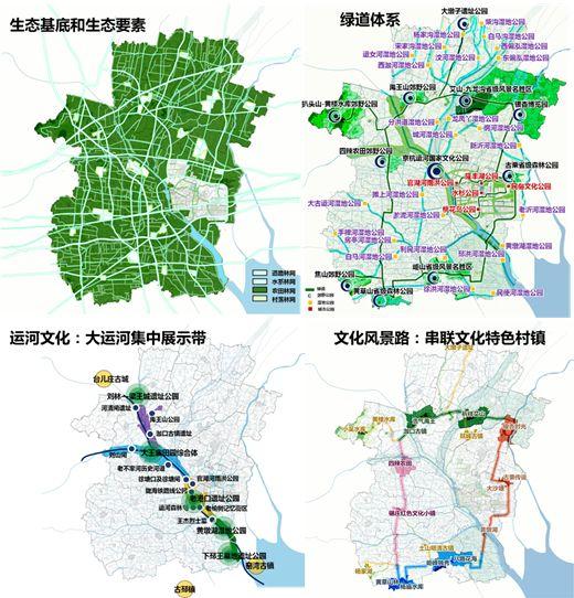 「新·观点」市县国土空间总体规划编制技术探索