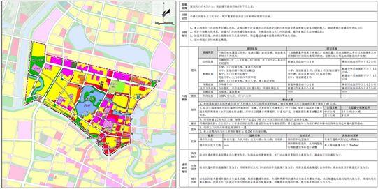 「新·观点」市县国土空间总体规划编制技术探索