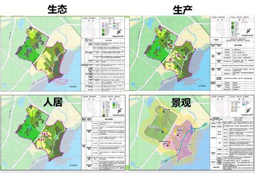 「新·观点」市县国土空间总体规划编制技术探索