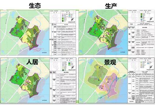 市县国土空间总体规划编制思路探索 市县国土空间总体规划编制思路探索