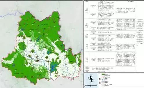 市县国土空间总体规划编制思路探索 市县国土空间总体规划编制思路探索