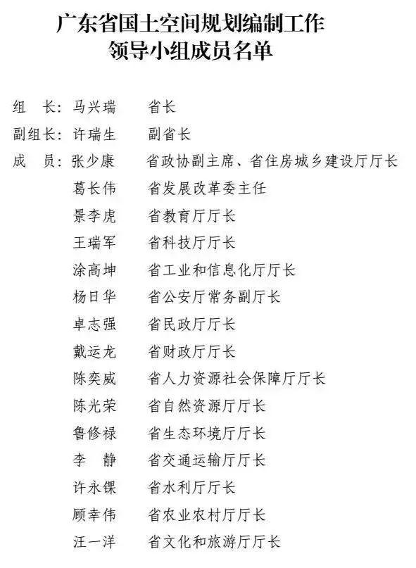 「新·汇总」广东省国土空间规划编制安排全文发布