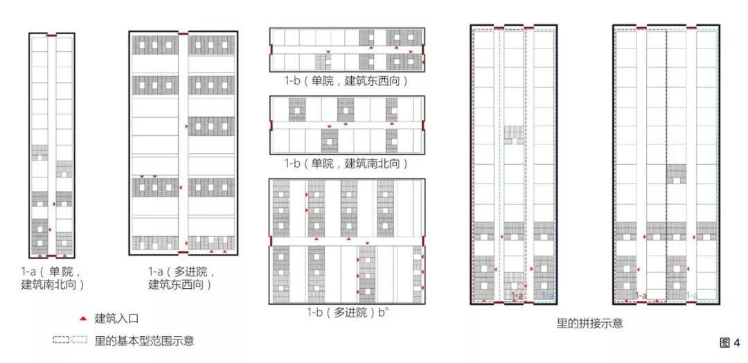 冯江 谢中慧 黄丽丹 | 明清广州府的“里”