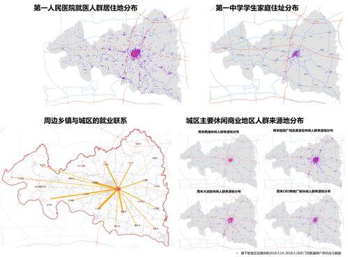 「新·观点」市县国土空间总体规划编制技术探索