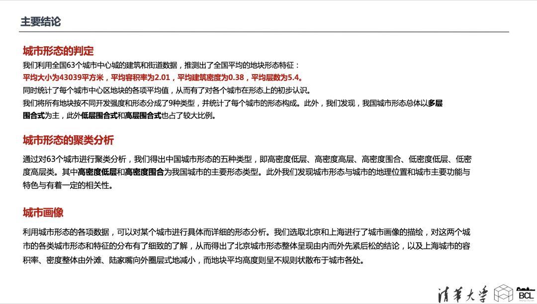 论文专题推送｜基于街区三维形态的城市形态类型分析——以中国主要城市为例