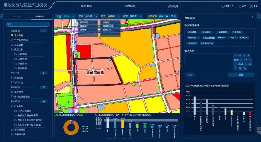 投票开启！武汉城市仿真实验室，第二批“众筹”项目模型投票通道开启