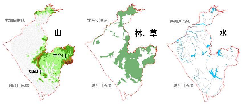 基于海绵型生态节点的水生态系统规划思考