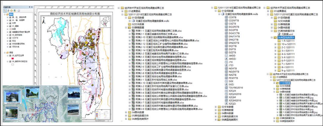 「新·观点」空间规划语境下城镇低效及存量用地的规划探讨