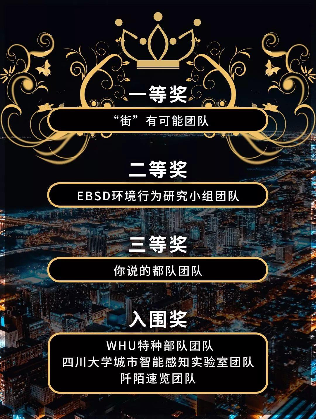 获奖名单：武汉城市仿真实验室“第二批”众筹项目模块获奖名单公布