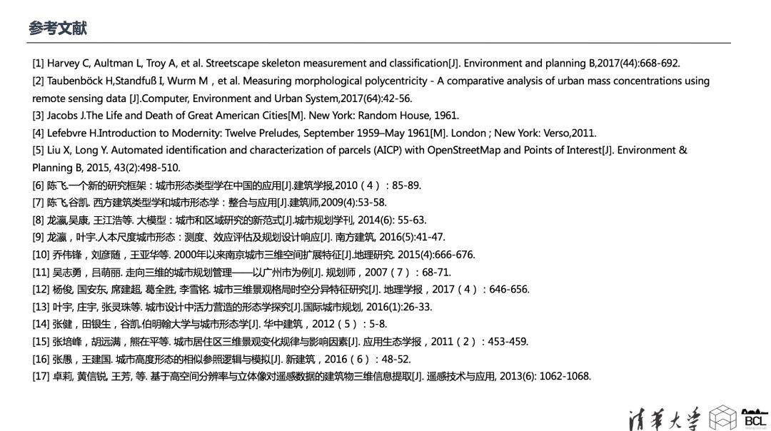 论文专题推送｜基于街区三维形态的城市形态类型分析——以中国主要城市为例