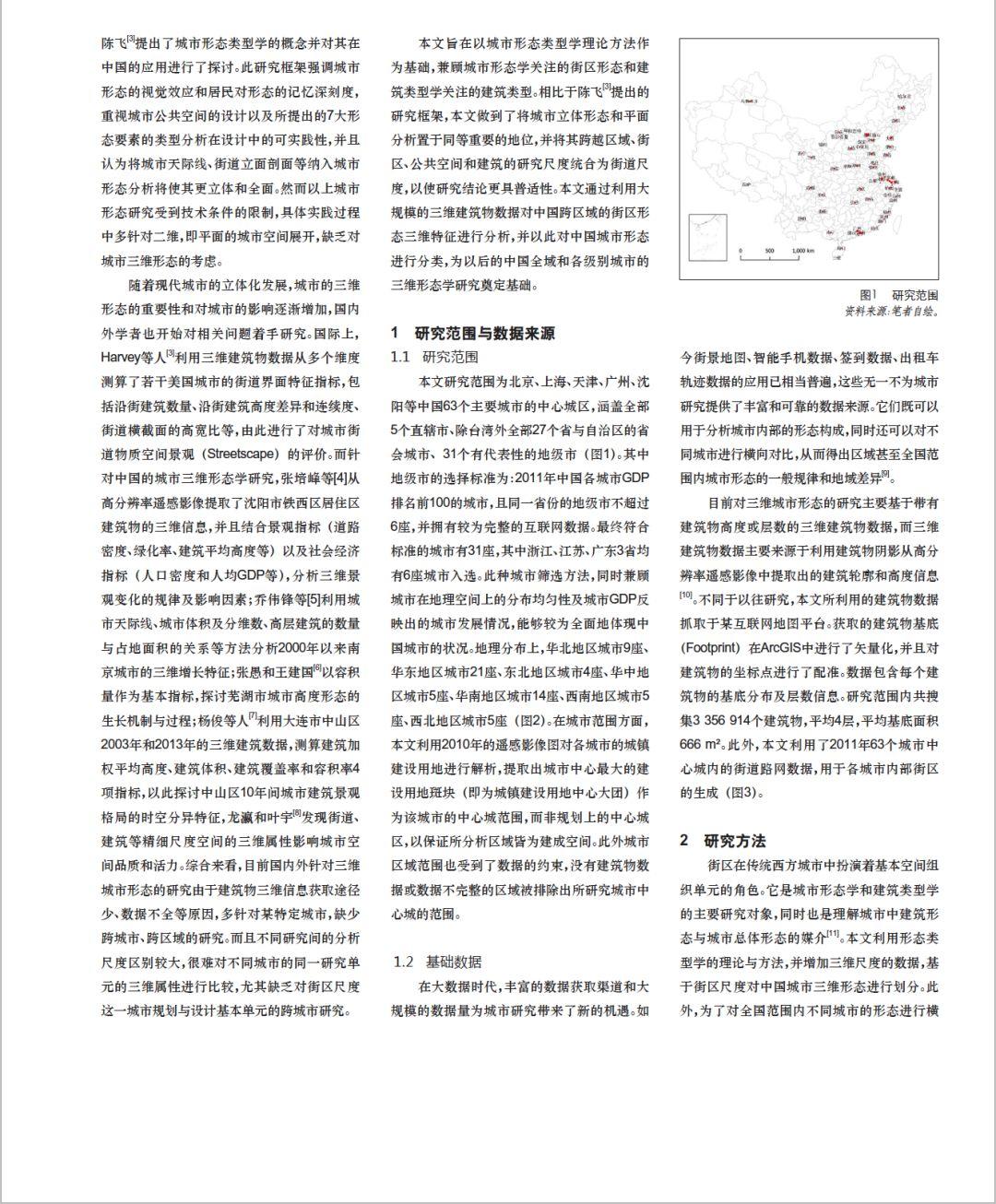 论文专题推送｜基于街区三维形态的城市形态类型分析——以中国主要城市为例