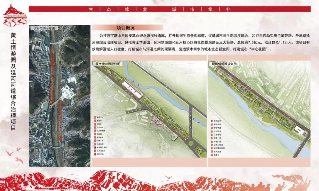 革命旧址红色SHOW,带你领略不一样的圣地延安•住建部延安双修现场会侧记 革命旧址红色SHOW,带你领略不一样的圣地延安•住建部延安双修现场会侧记