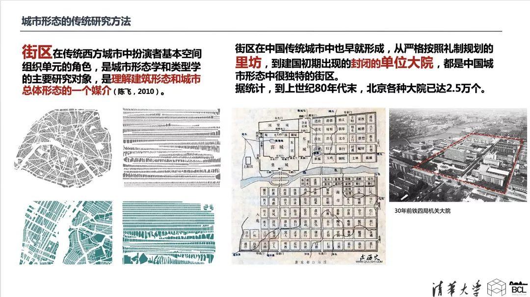 论文专题推送｜基于街区三维形态的城市形态类型分析——以中国主要城市为例