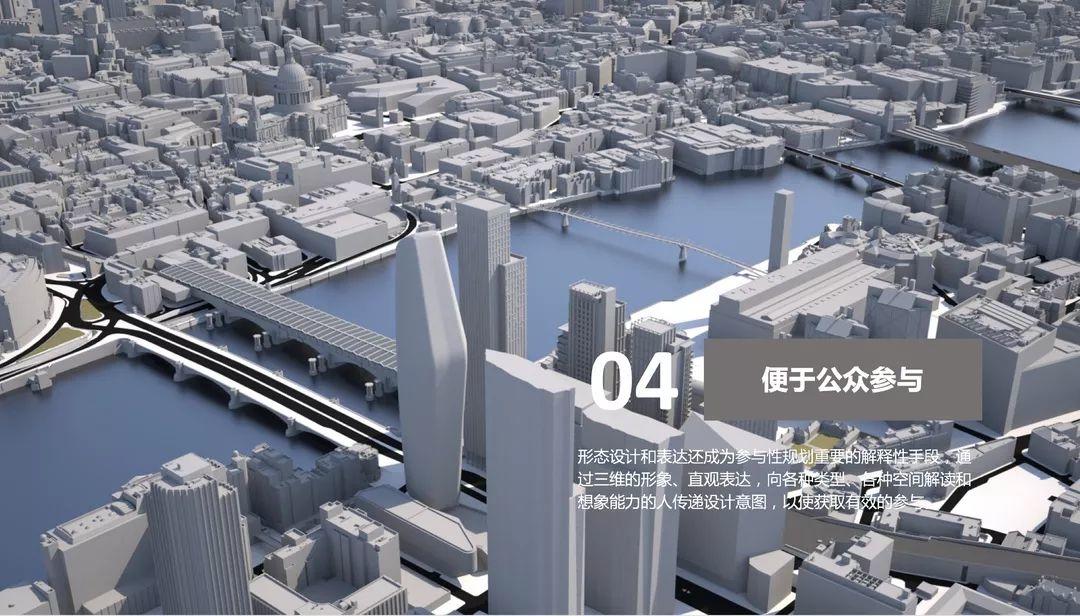 论文专题推送｜基于街区三维形态的城市形态类型分析——以中国主要城市为例