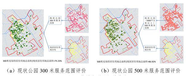 国土空间规划编制和宜居城市建设中的现状要素评估方法研究 国土空间规划编制和宜居城市建设中的现状要素评估方法研究