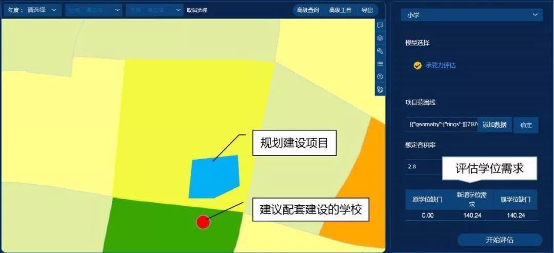 规划量化分析平台:新时代规划师的独门利器 规划量化分析平台:新时代规划师的独门利器