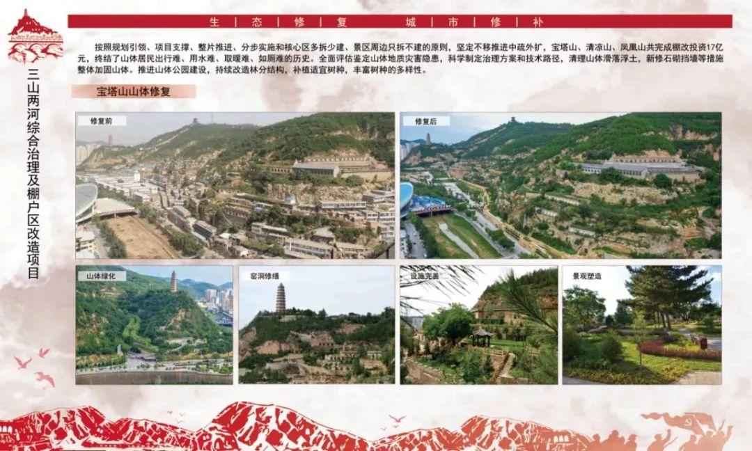 革命旧址红色SHOW,带你领略不一样的圣地延安•住建部延安双修现场会侧记 革命旧址红色SHOW,带你领略不一样的圣地延安•住建部延安双修现场会侧记
