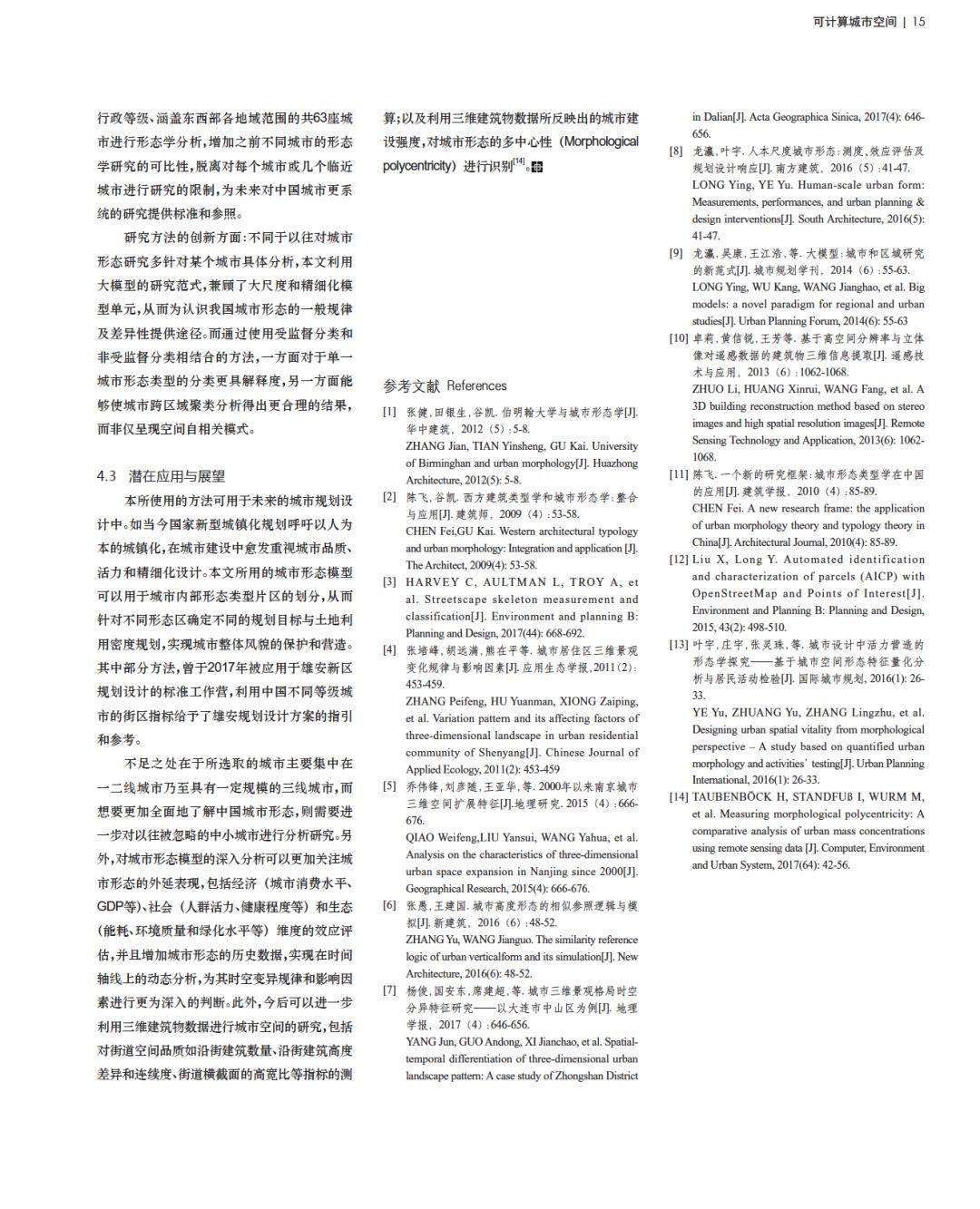 论文专题推送｜基于街区三维形态的城市形态类型分析——以中国主要城市为例