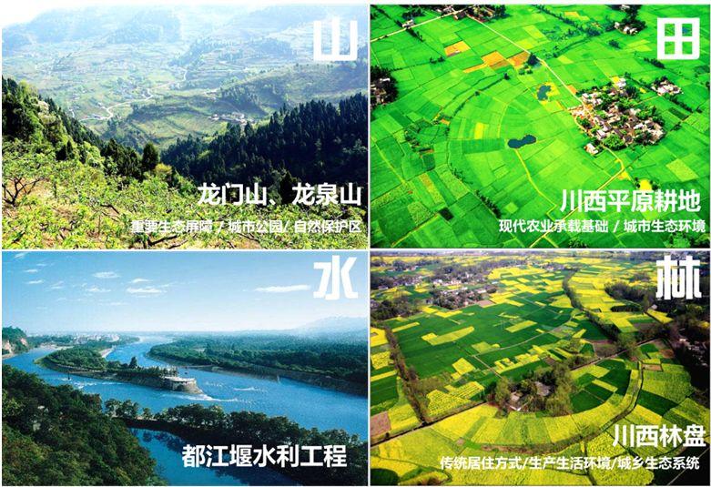 【院优交流】成都市美丽宜居公园城市规划（2018—2035年）