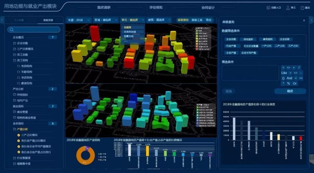 投票开启！武汉城市仿真实验室，第二批“众筹”项目模型投票通道开启