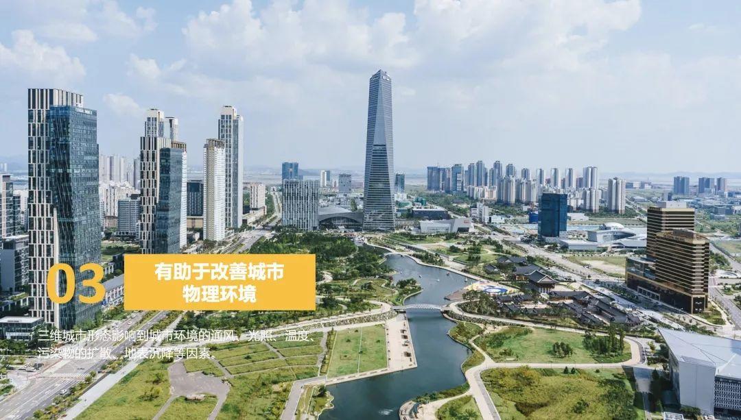 论文专题推送｜基于街区三维形态的城市形态类型分析——以中国主要城市为例