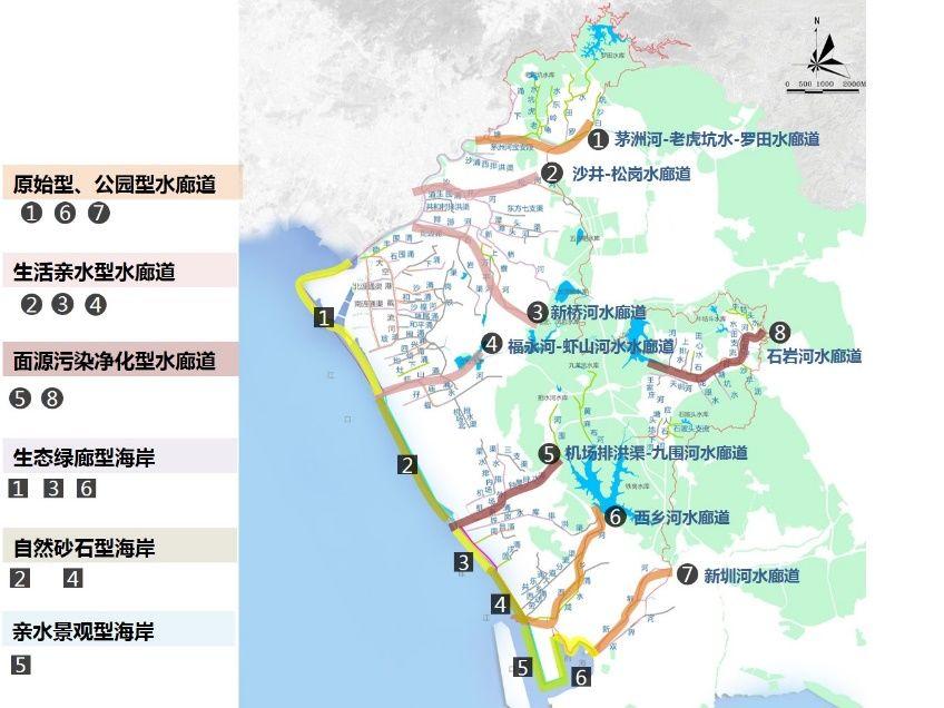 基于海绵型生态节点的水生态系统规划思考