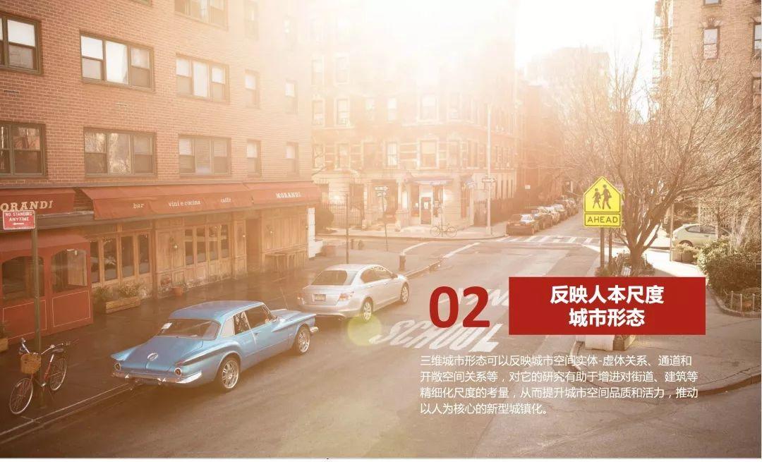 论文专题推送｜基于街区三维形态的城市形态类型分析——以中国主要城市为例