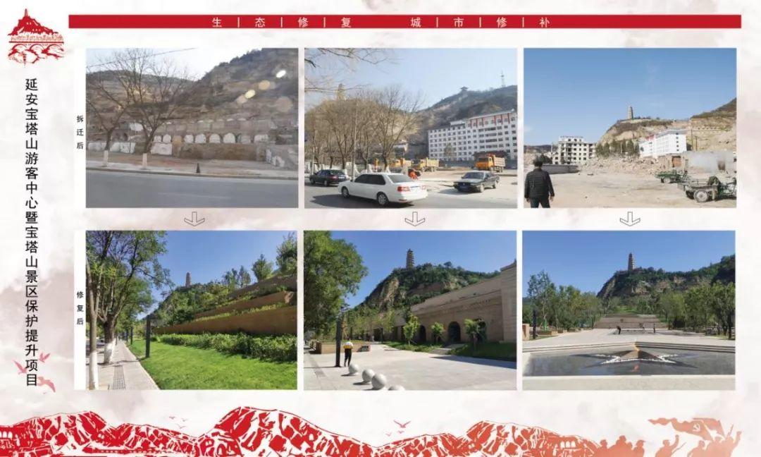 革命旧址红色SHOW,带你领略不一样的圣地延安•住建部延安双修现场会侧记 革命旧址红色SHOW,带你领略不一样的圣地延安•住建部延安双修现场会侧记
