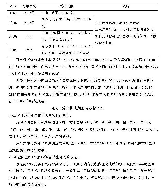 政策︱广东省标准《城市景观湖泊水生态修复与运维技术规程》开始征求意见