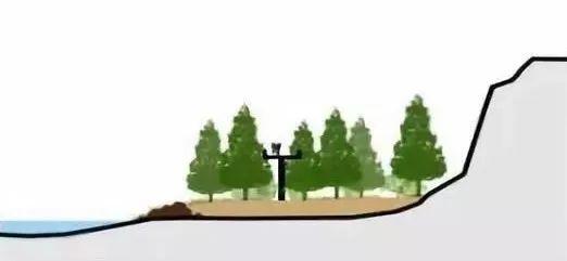 「新·周看」国土空间矿山生态修复规划