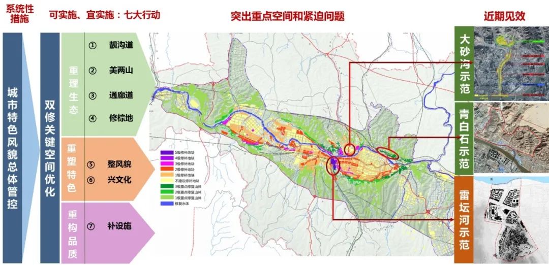 西北干旱地区城市"双修"特色探索 | 2019年度优秀城市规划设计奖