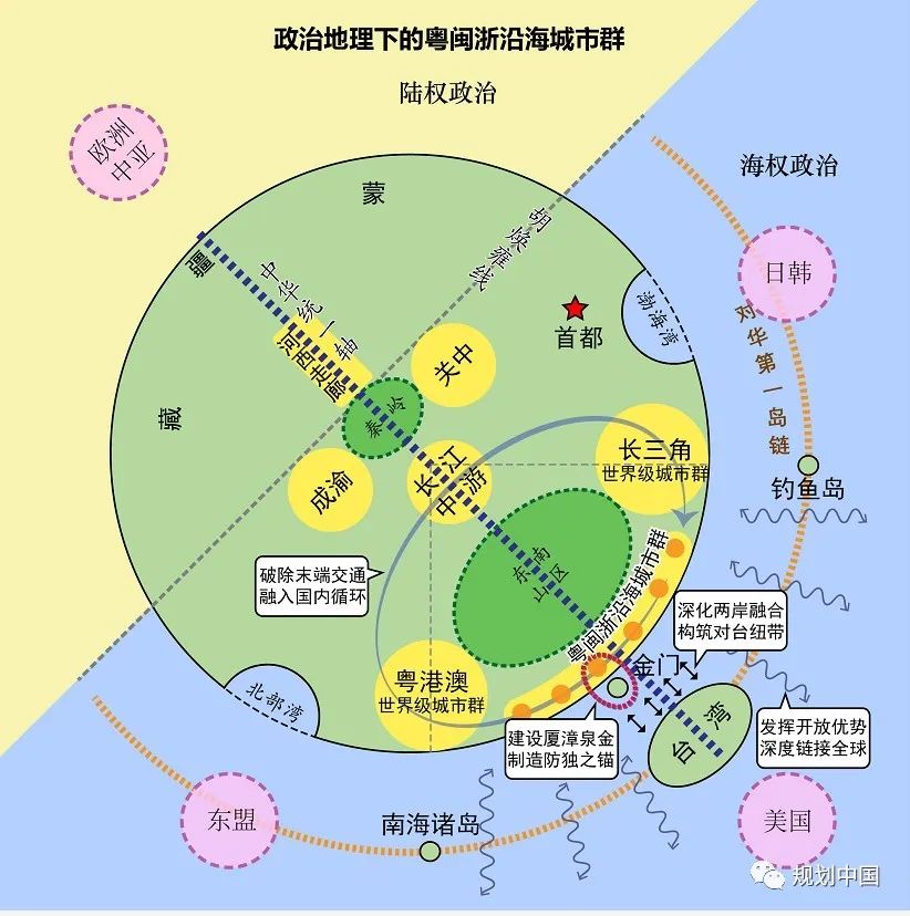 自然地理,文化地理,政治地理视野下的粤闽浙沿海城市群