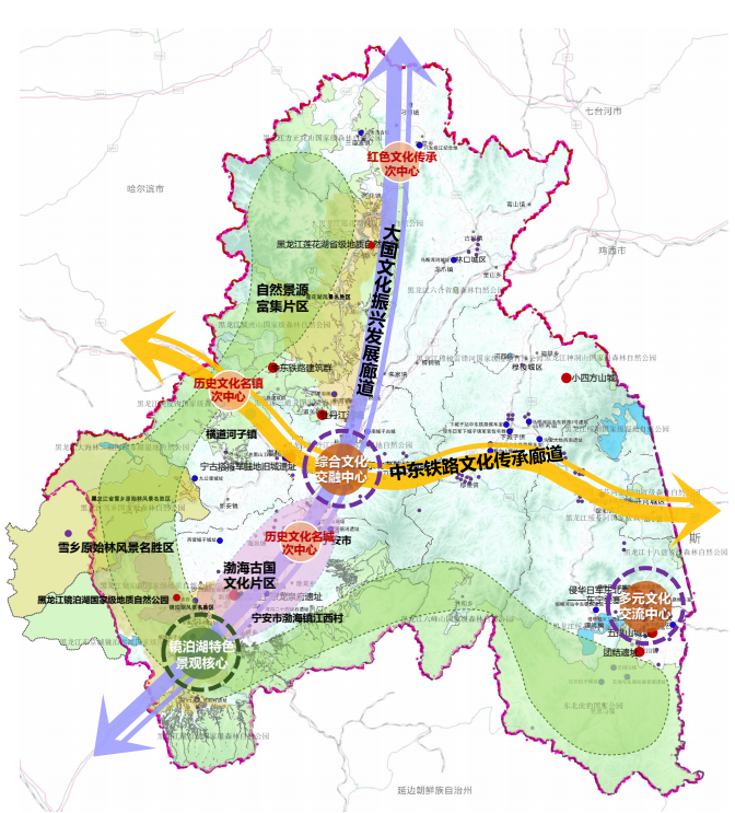 规划公示:牡丹江市国土空间总体规划(2020-2035年)草案 规划公示:牡丹江市国土空间总体规划(2020-2035年)草案