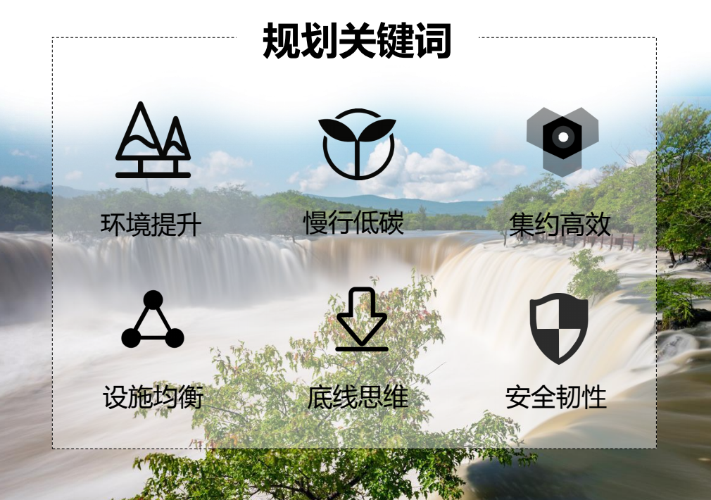 规划公示:牡丹江市国土空间总体规划(2020-2035年)草案 规划公示:牡丹江市国土空间总体规划(2020-2035年)草案