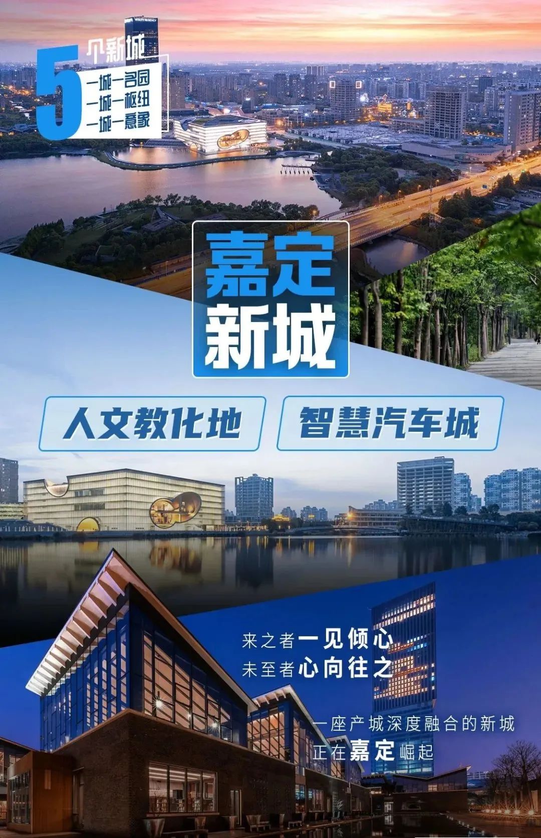 上海嘉定,松江,青浦,奉贤,南汇五大新城总体设计
