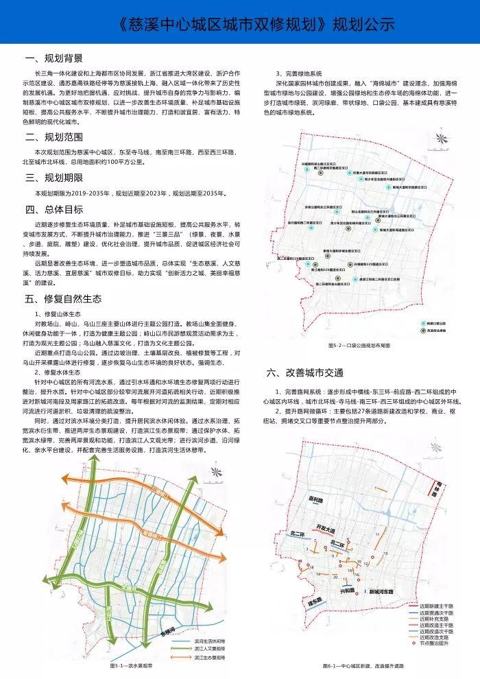 重磅!慈溪中心城区城市双修规划出炉!未来几年这些范围有发展