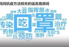 我们搜集了1000多条辟谣信息,总结出疫情谣言四大套路 | DT数说-健康城市:应对新冠疫情专栏