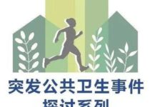 【疫情思考】李新虎 | 谈新型冠状病毒(2019-nCoV)疫情应对策略演化-健康城市:应对新冠疫情专栏