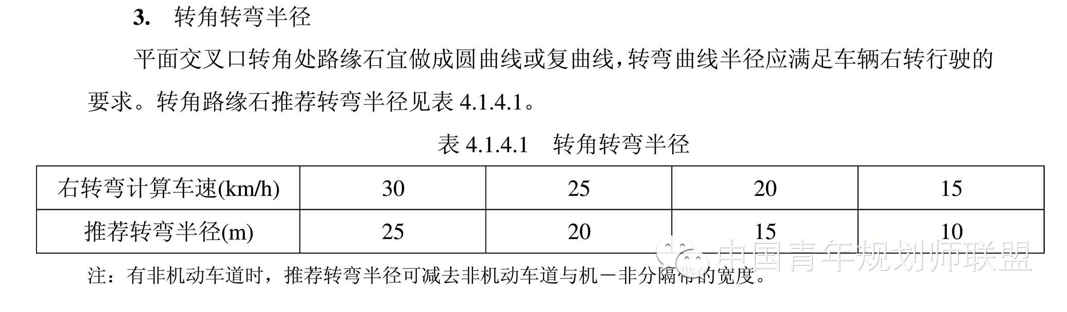 究“径”