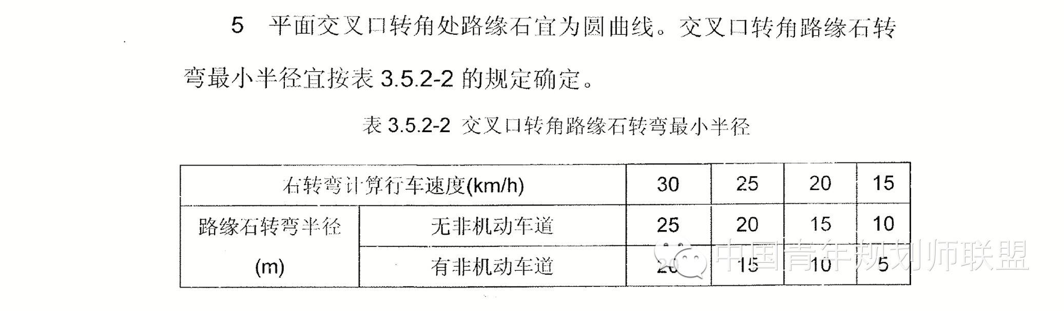 究“径”