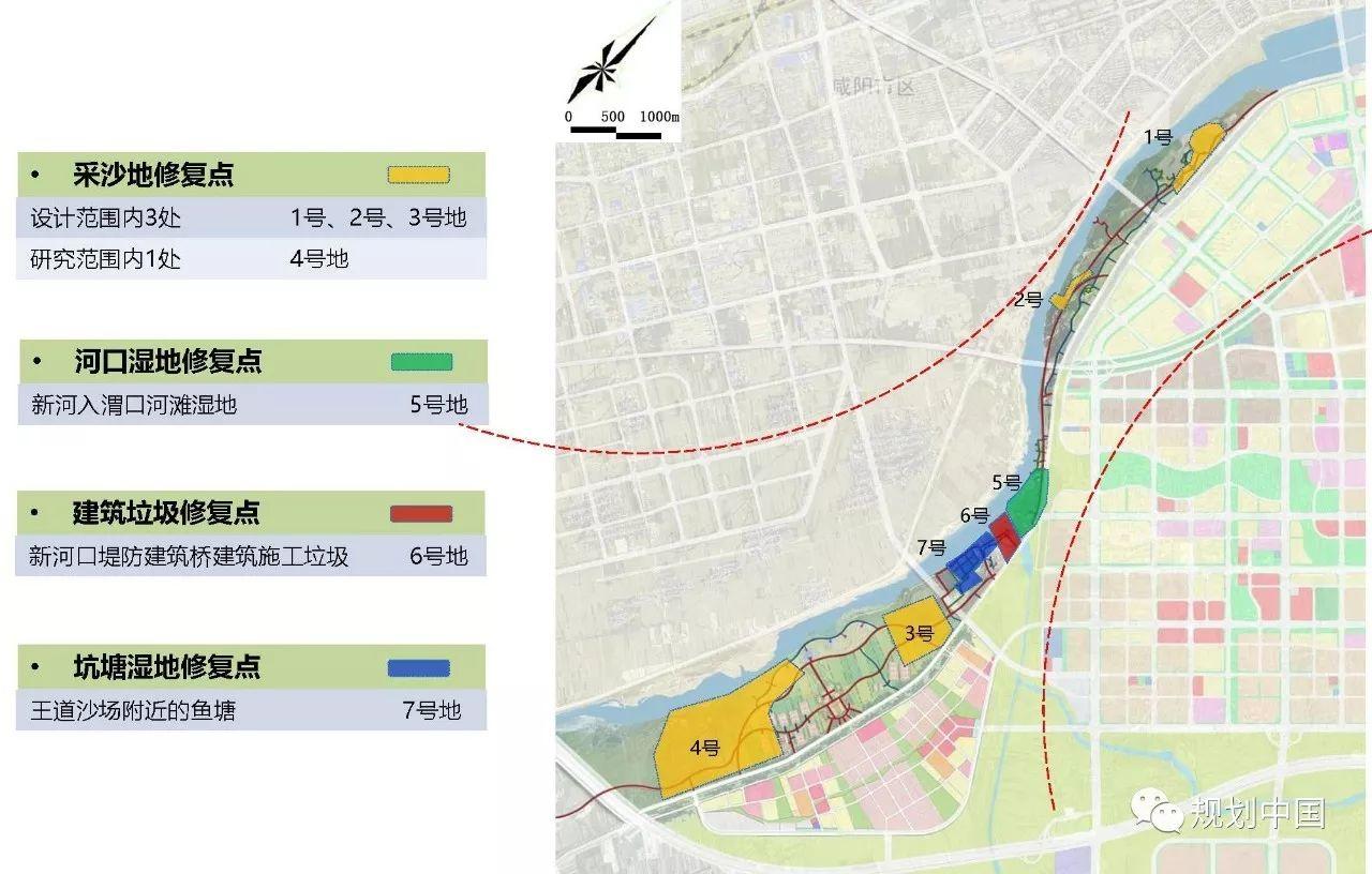 棕地再生与城市“双修”：河滩棕地如何修复？