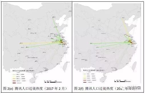 战略规划中是如何运用多源数据的——规划日课（10.22）