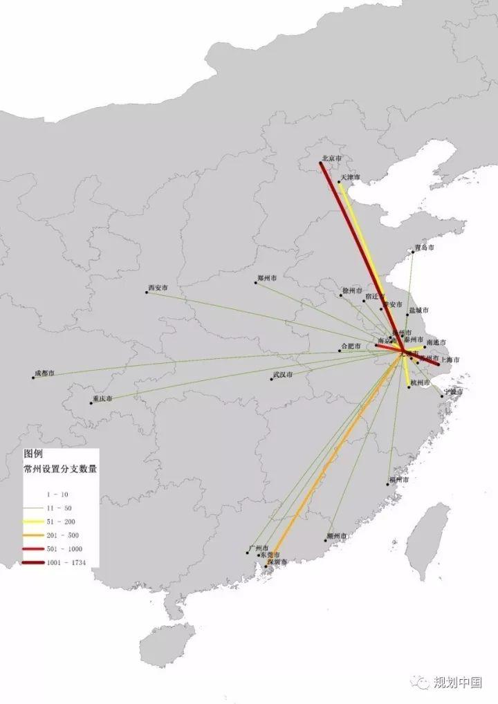 战略规划中是如何运用多源数据的——规划日课（10.22）