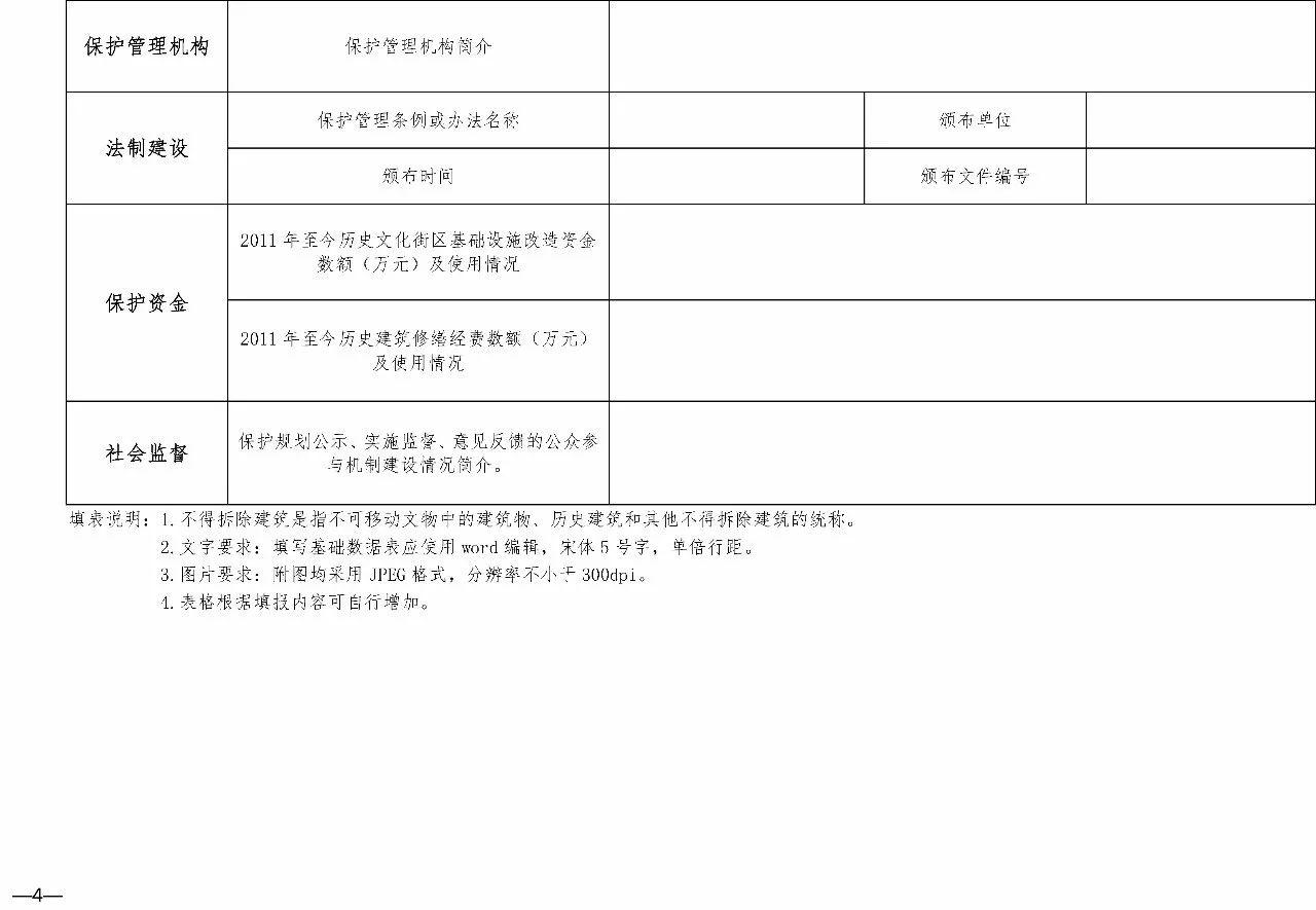 住建部 国家文物局关于开展国家历史文化名城和中国历史文化名镇名村保护工作评估检查的通知