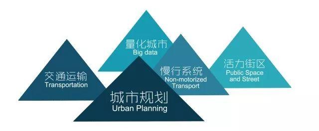 大美自行︱纽约严打电动自行车,而宜家推出自营品牌自行车(两则) 大美自行︱纽约严打电动自行车,而宜家推出自营品牌自行车(两则)