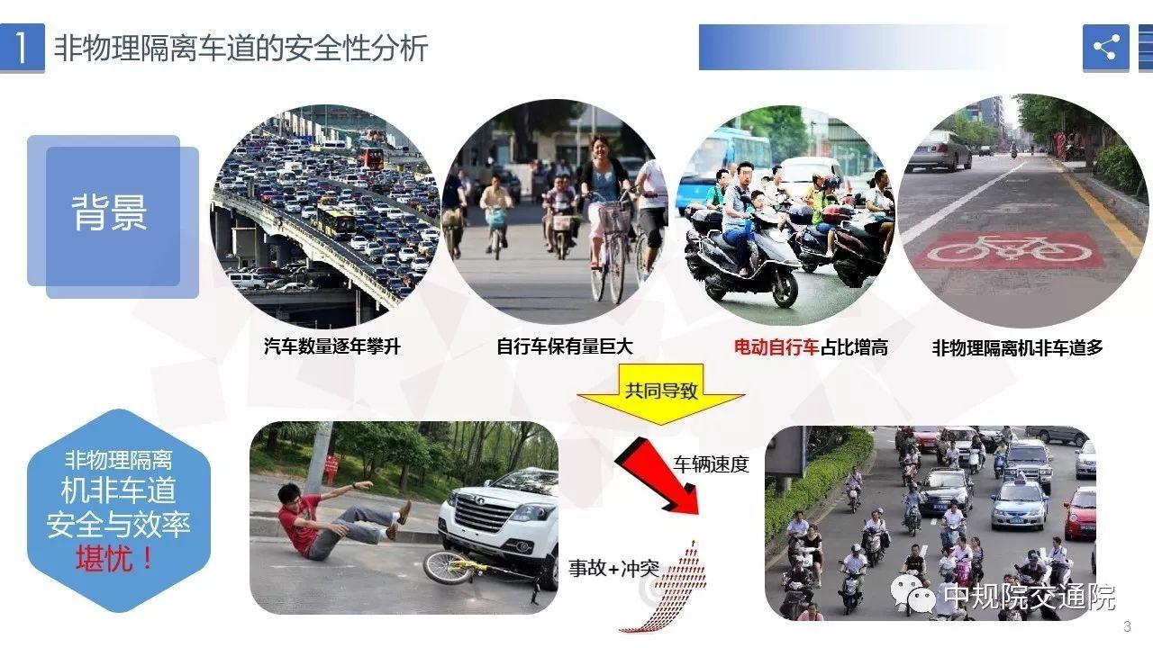 【视点】非物理隔离机非车道交通运行安全与效率研究