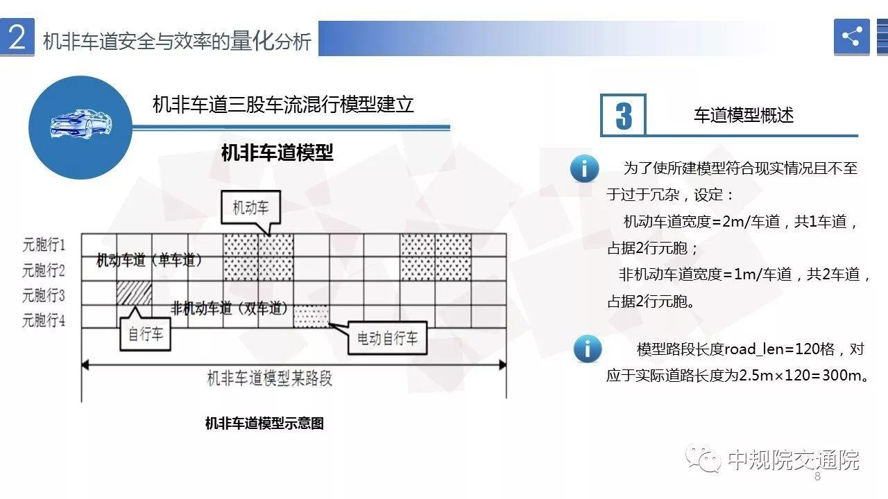 【视点】非物理隔离机非车道交通运行安全与效率研究