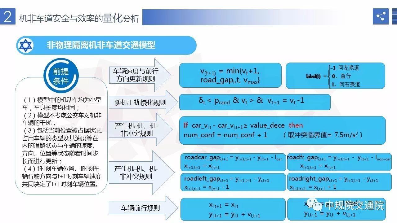 【视点】非物理隔离机非车道交通运行安全与效率研究