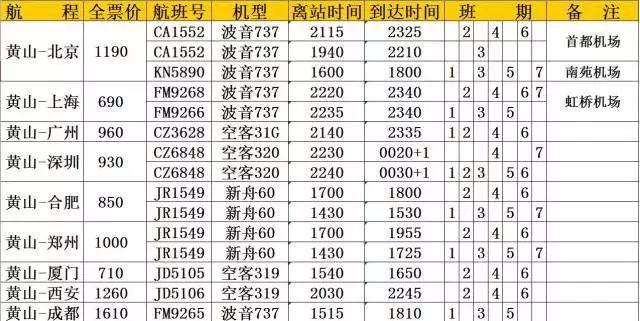 屯溪机场航班换季,来绩溪的行程更便捷了! 屯溪机场航班换季,来绩溪的行程更便捷了!